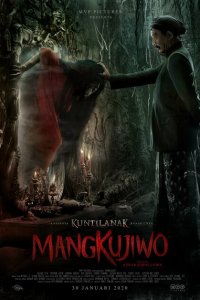  Мангкудживо (2020) 
