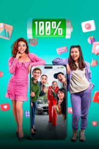  100% (2023) 